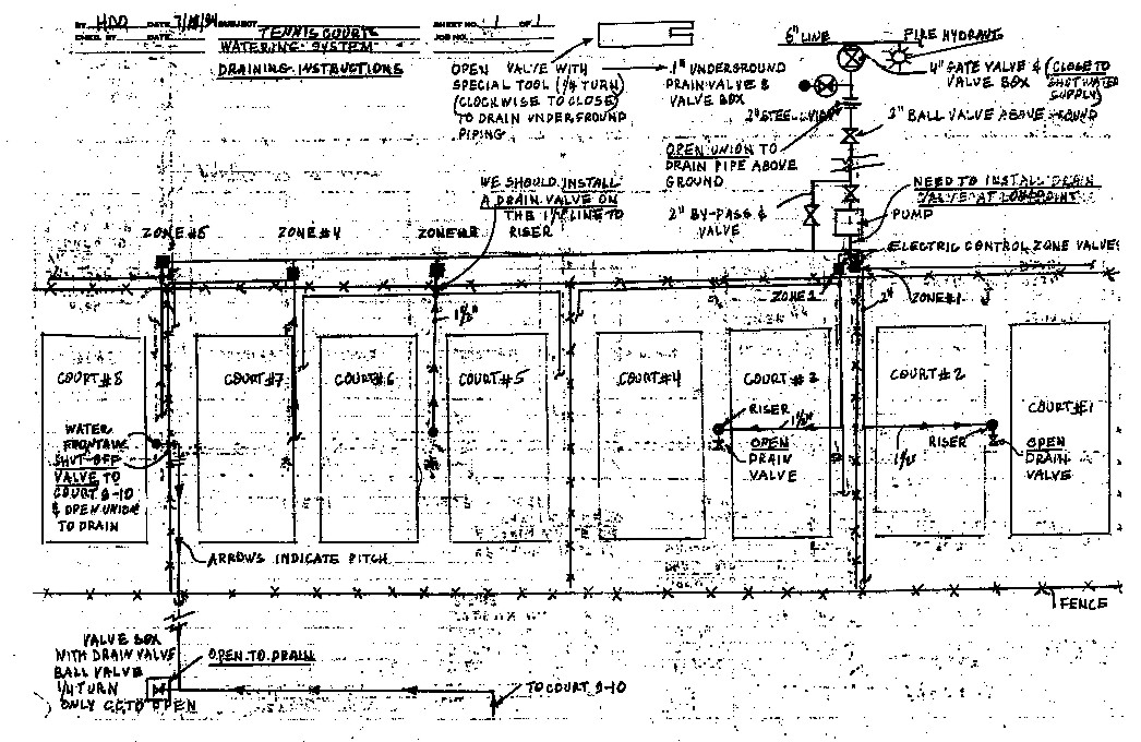 plumbing schematic